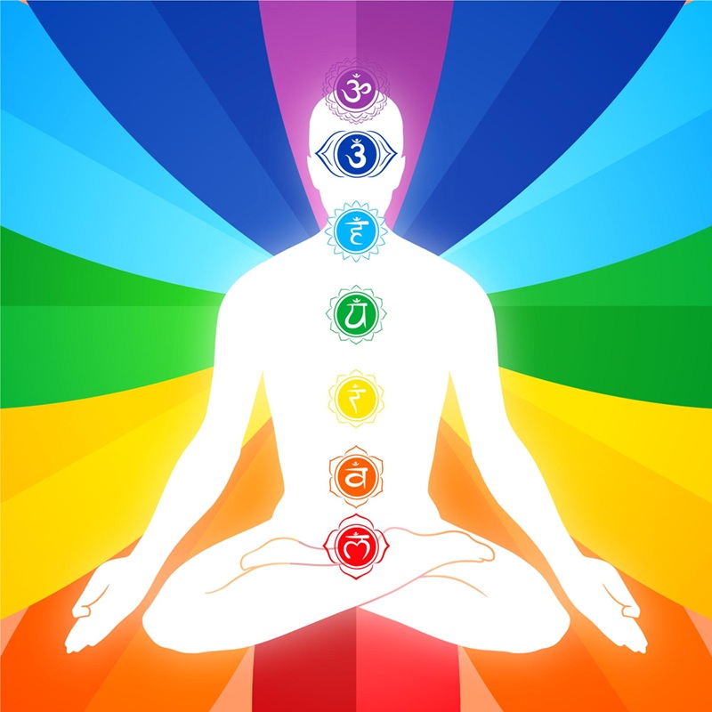 Awakening Kundalini Seven Chakras Illustration