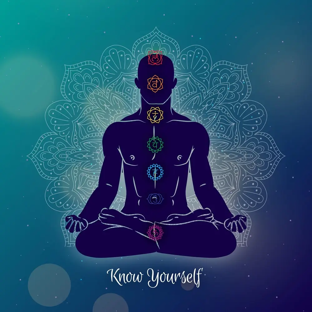 Kundalini meditation with chakra energy centers